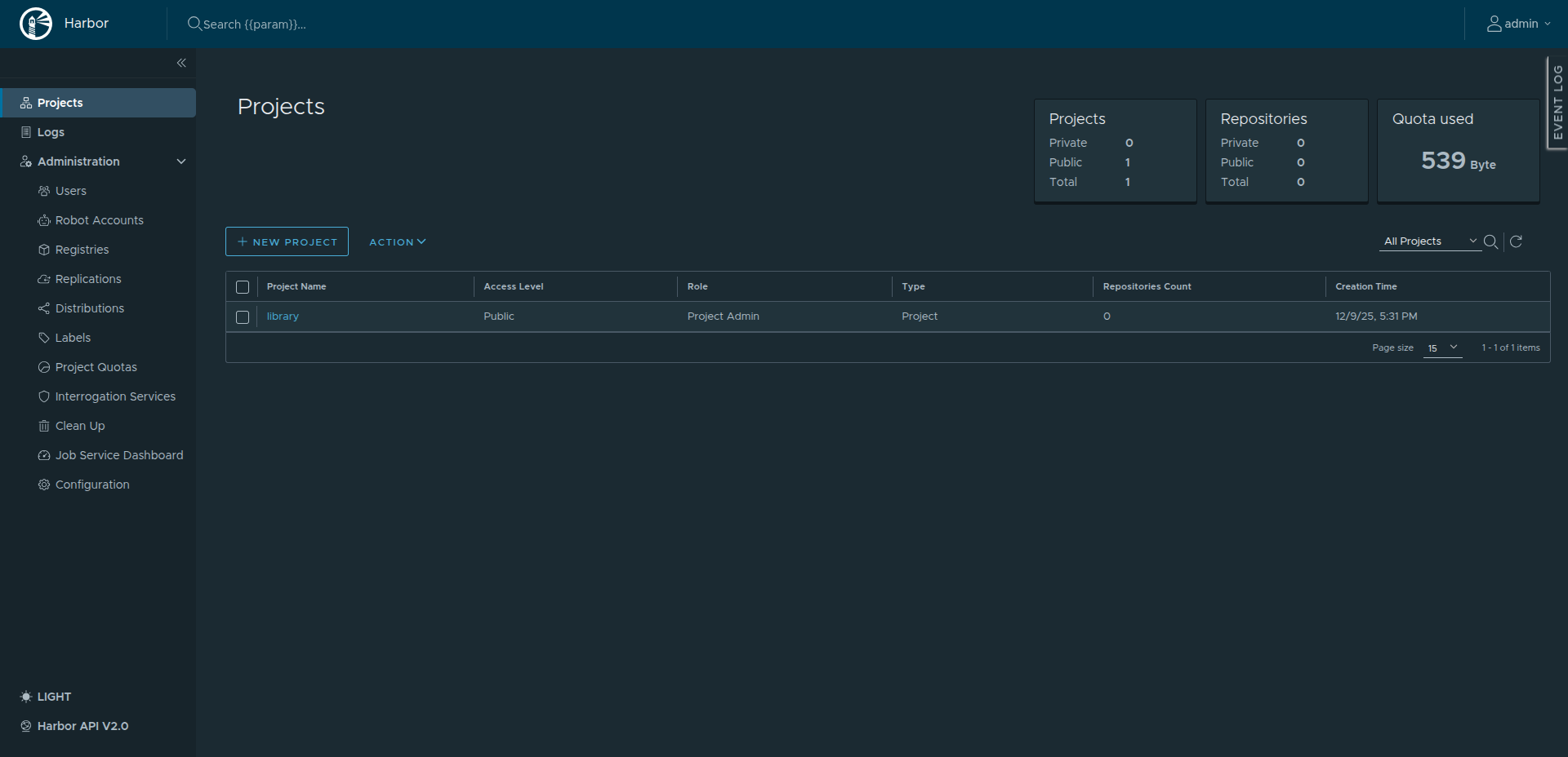 Harbor dashboard...
