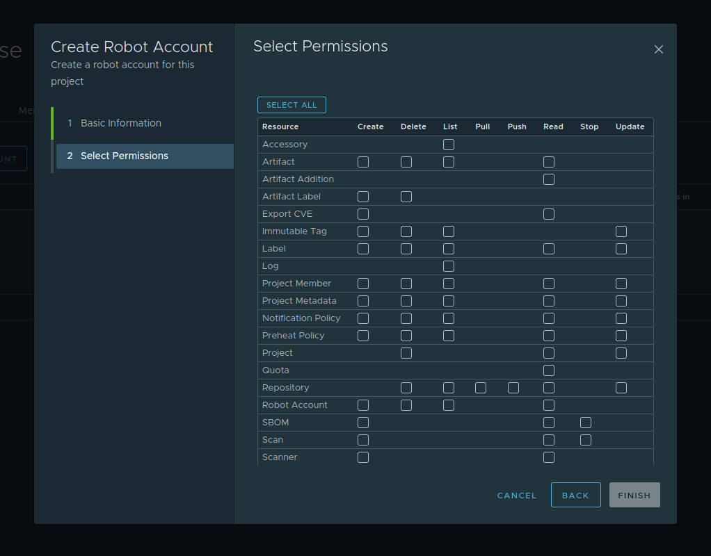 Harbor robot account permissions...