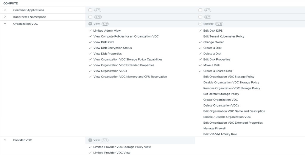 User permissions, Organization VDC