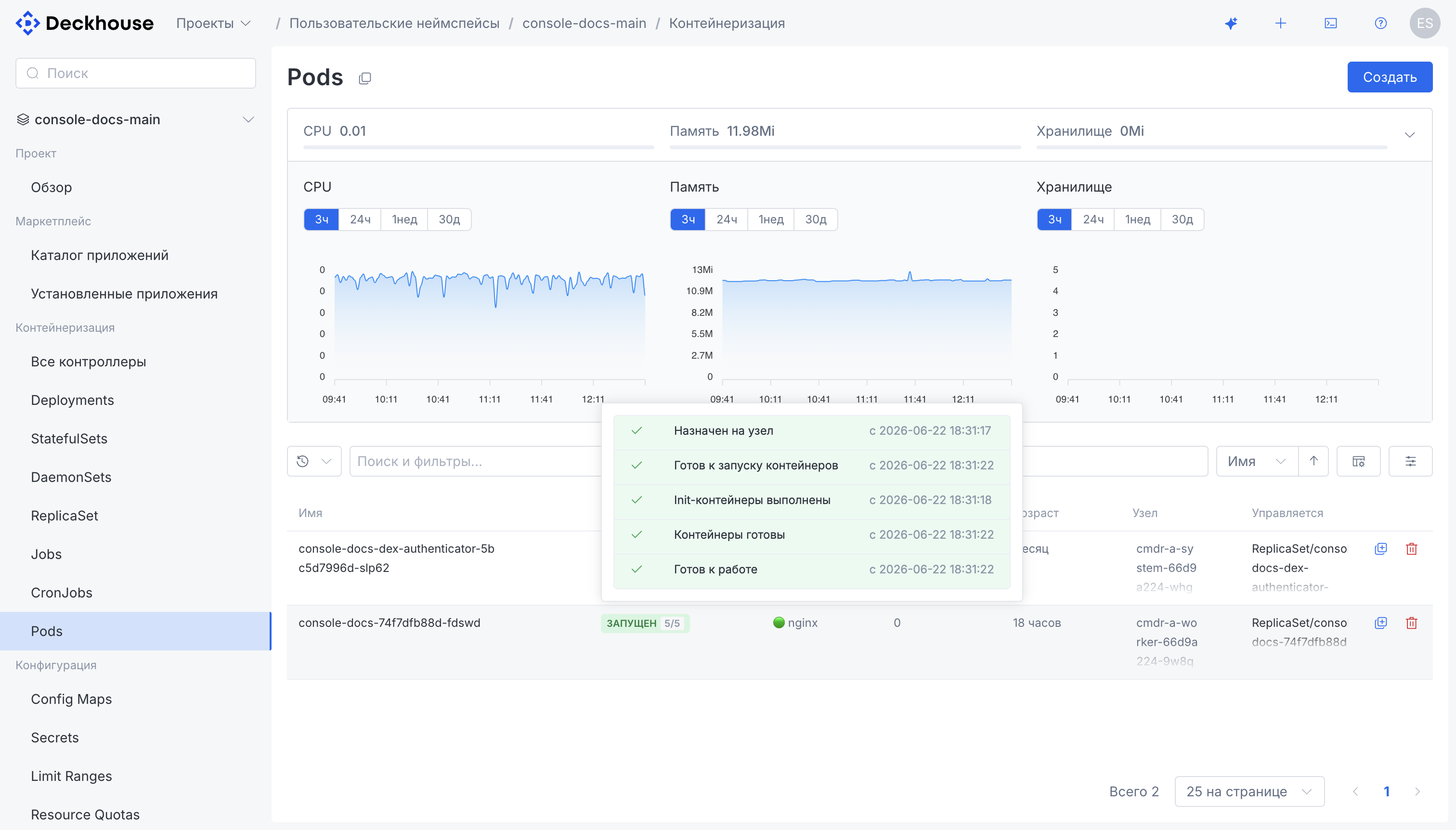 Project pods: metrics and conditions