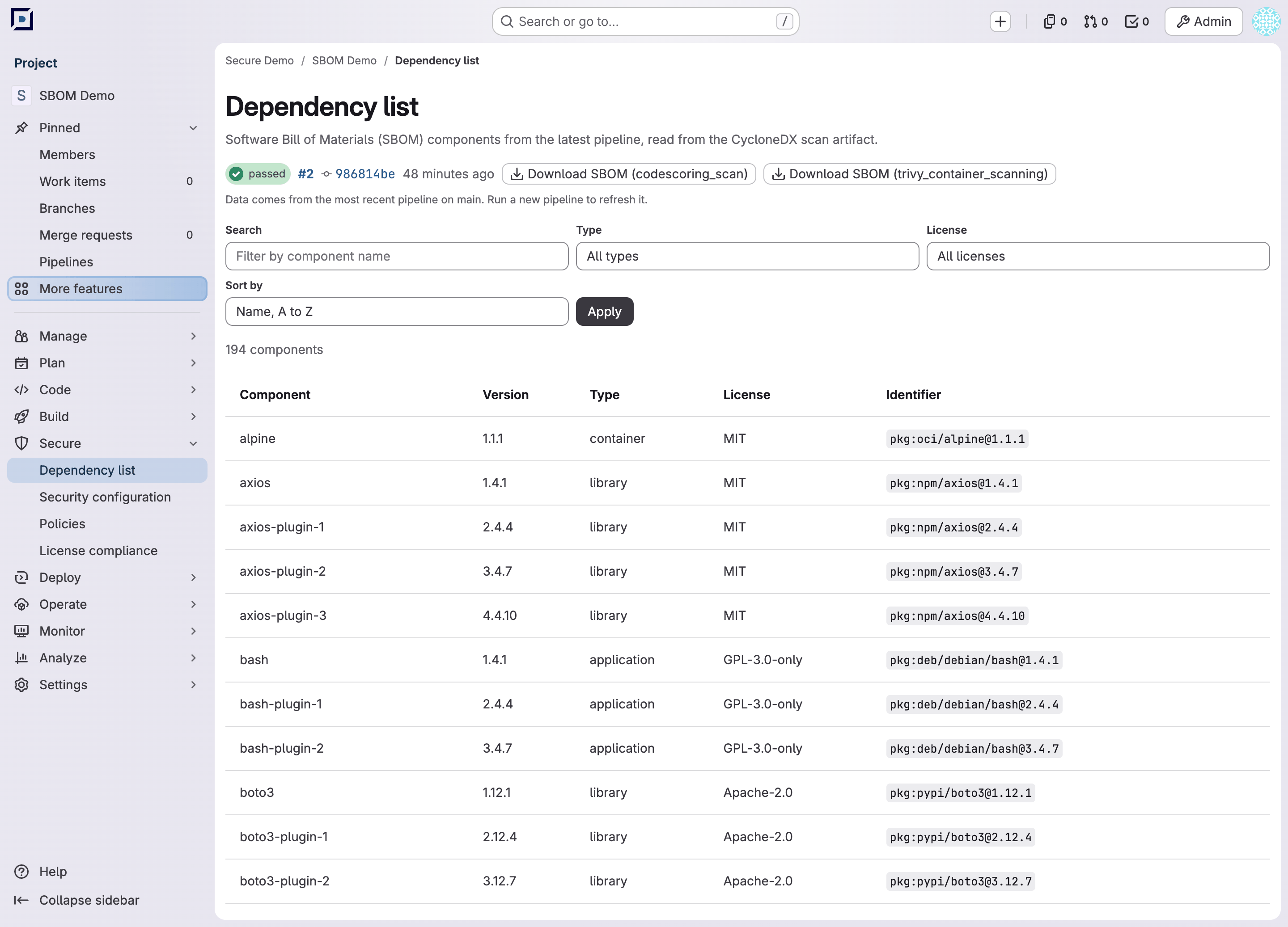 Dependency list