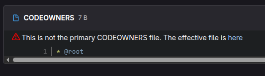 Non-priority file