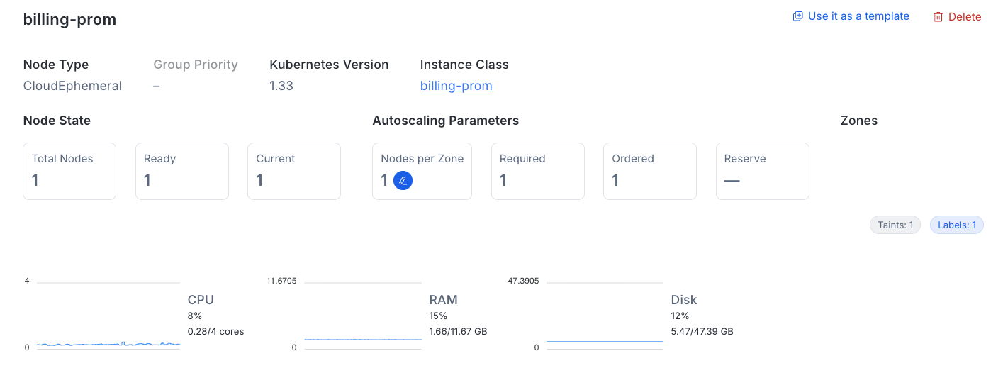 Group card in the "Node groups" subsection